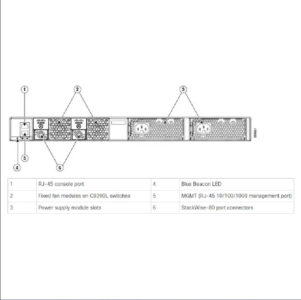 cisco c9200l price in bangladesh