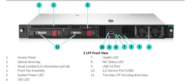 HPE ProLiant DL20 Gen10 Server